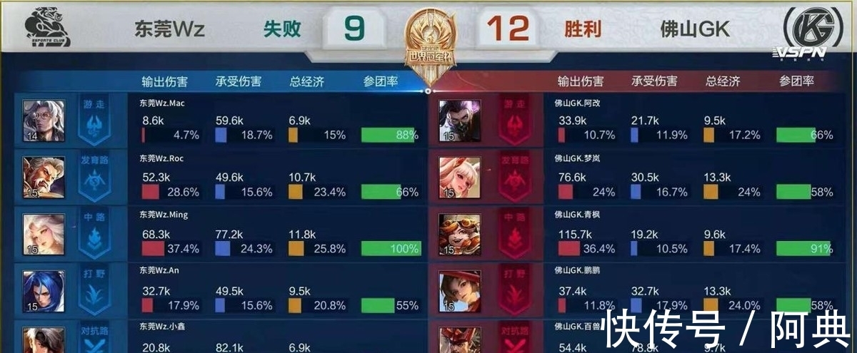 来自三镇青